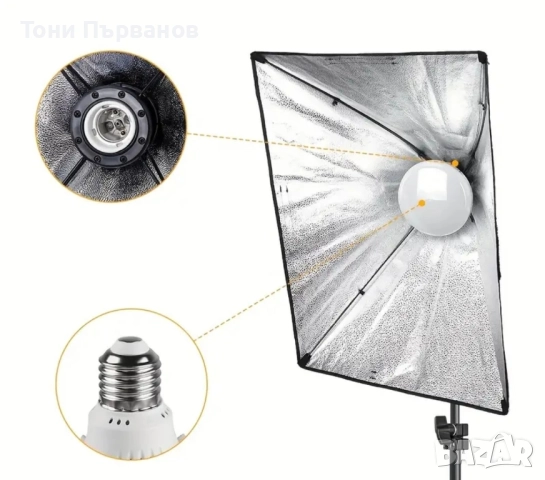 софт бокс комплект , снимка 7 - Светкавици, студийно осветление - 51437864