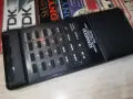 KENWOOD RC-P030 AUDIO REMOTE-ВНОС SWISS 0109261923, снимка 4