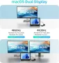 USB C Хъб два порта 4K/60Hz HDMI, 100W PD, USB C 3.0, 2*USB A 3.0, снимка 3