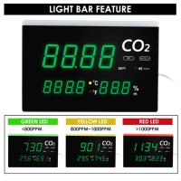 Монитор за качеството на въздуха, CO2 до 9999 ppm, температура и влажност, снимка 4 - Друга електроника - 41039642