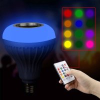 LED музикална Bluetooth крушка - LED MUSIC BULB, снимка 3 - Други - 41532628