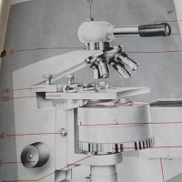 Апарат PICTOVAL Carl Zeiss, снимка 4 - Медицинска апаратура - 33872356