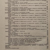 Ръководство за упражнения по ентомология на тропика и субтропика Петър Начев, снимка 3 - Други - 42284109