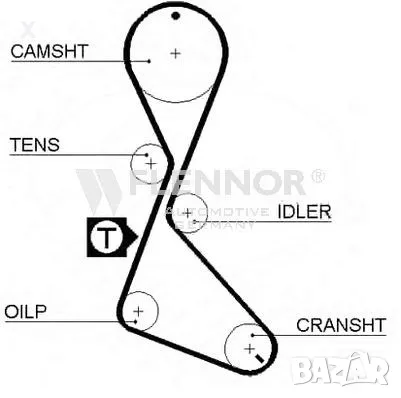 FLENNOR 4029V АНГРЕНАЖЕН РЕМЪК RENAULT Clio I / Laguna I / Trafic I / 9 / 11 / 19 / 21 / Super 5 / , снимка 1