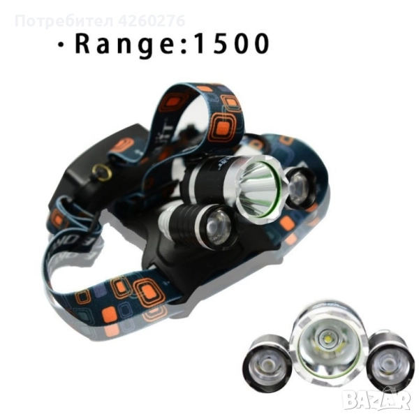 Водоустойчив фенер за глава с въртящ се фокус и мащабиране, снимка 1