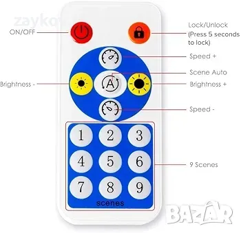 Вграден микрофон/AUX музика SP608E Bluetooth контролер с 8 сигнални изхода за LED модул, снимка 2 - Друга електроника - 48254274
