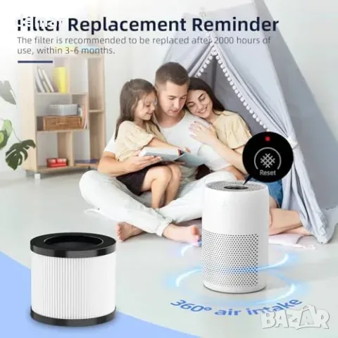 Пречиствател за въздух OMISOON с H13 HEPA, CADR 170 м³/ч и PM2.5 сензор, снимка 8 - Овлажнители и пречистватели за въздух - 55827464