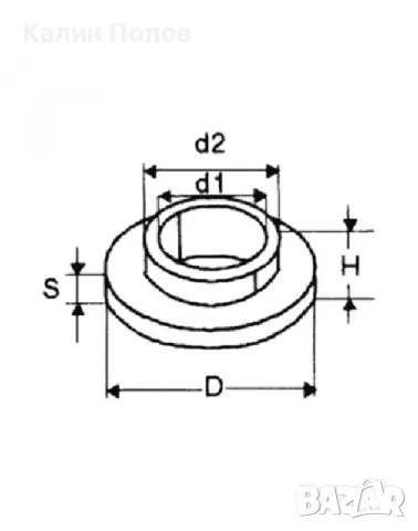 Изолираща втулка ТО3, снимка 2 - Друга електроника - 49830154