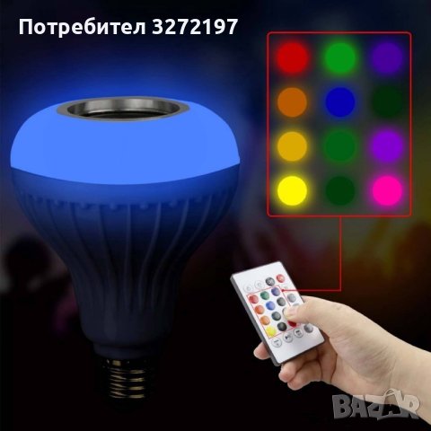 LED музикална Bluetooth крушка - LED MUSIC BULB, снимка 3 - Други - 41532628