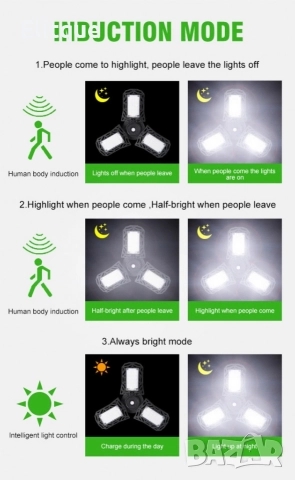 Слънчева соларна LED лампа за къмпинг и домакинство, снимка 5 - Лед осветление - 52832734