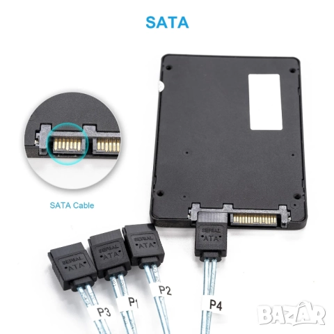 SATA кабел 50 см / 4 порта, снимка 3 - Други - 51932400