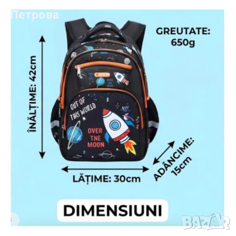 Ученическа раница 6-10 години, снимка 3 - Раници - 55979631
