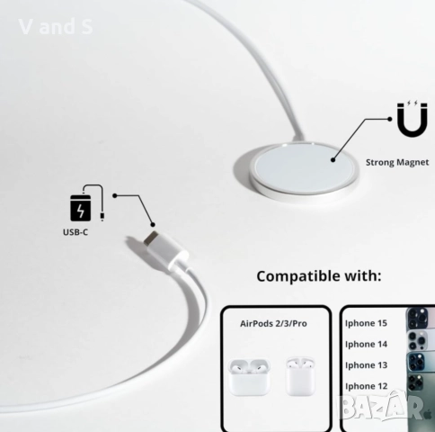 Универсално магнитно зарядно за iPhone X/11/12/13/14/15,16,бяло, снимка 8 - Apple iPhone - 51846824