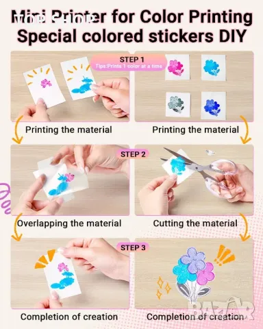 Мини принтер Memoking T02 - Преносим термичен принтер без мастило с три ролки, снимка 6 - Принтери, копири, скенери - 49423130