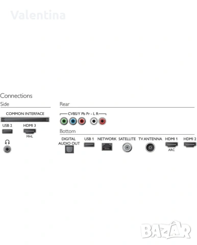 Телевизор Philips ambi light 43", снимка 8 - Телевизори - 53058409