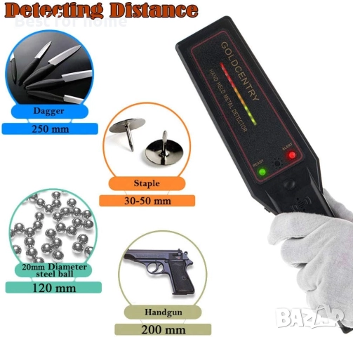 Ръчен металотърсач, V·RESOURCING, снимка 8 - Други инструменти - 51775786