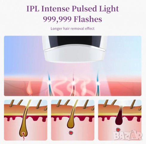 Универсален Лазерен Епилатор За Обезкосмяване Фотоeпилатор Дами/Мъже 998888 IPL Импулса +LCD Дисплей, снимка 4 - Епилатори - 36023268