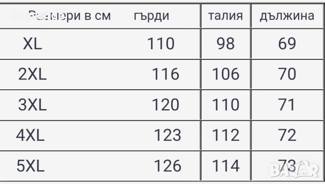Олекотено дамско яке макси двулицево черно, снимка 5 - Якета - 51874480