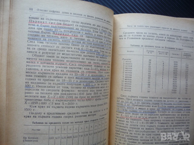 Наръчник на детския лекар Братан Атанасов болно дете болести лечение лекарства терапия, снимка 2 - Специализирана литература - 50840118