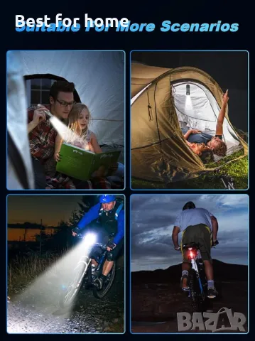 Предни и задни светлини за велосипед IPSXP, снимка 7 - Части за велосипеди - 49740130