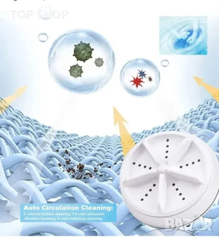 Мини пералня ултразвукова турбинна преносима, снимка 4 - Перални - 48934811