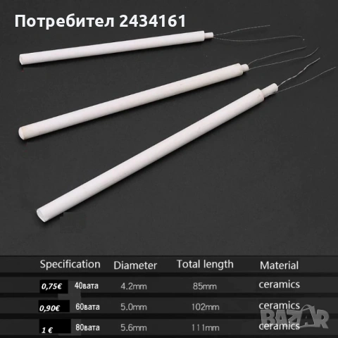 Нагреватели за поялник, снимка 3 - Други - 36698693