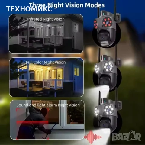 Външна WiFi Камера с три обектива и аларма , снимка 12 - IP камери - 51343955