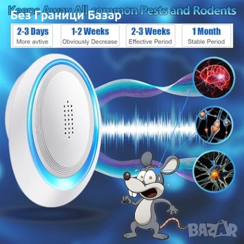 Нов комплект 6 броя Ултразвуков уред против вредители за UK контакт – мишки и хлебарки, снимка 2 - Други стоки за дома - 53648674