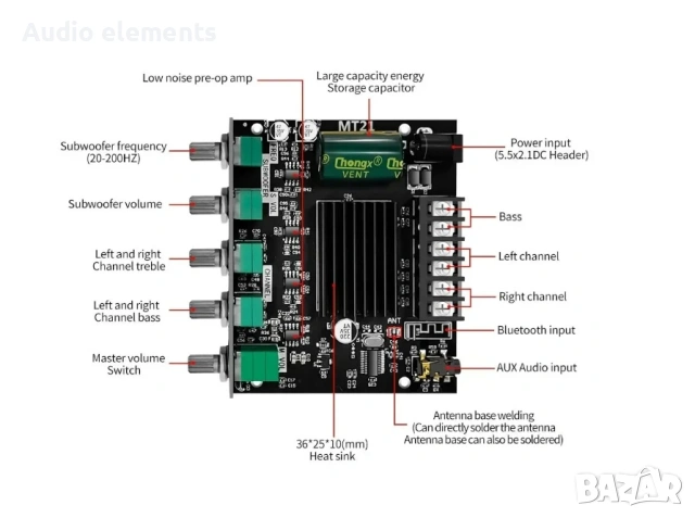 Блутут стерео усилвател  2.1 kanalen  2x50W, снимка 2 - Ресийвъри, усилватели, смесителни пултове - 53840055