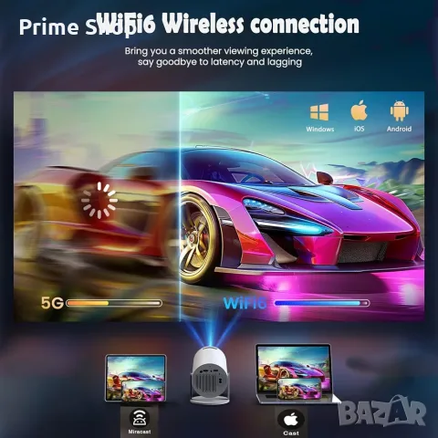 Смарт проектор за домашно кино Amovfilm HY300, Android TV 11, WiFi6, 1080P/4K, снимка 3 - Плейъри, домашно кино, прожектори - 56080086