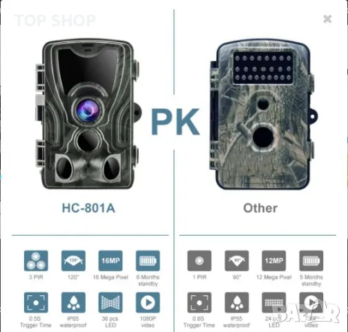 Ловна камера HC-801A с невидима подсветка и 20 Mpx