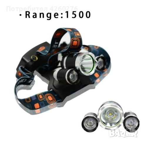 Водоустойчив фенер за глава с въртящ се фокус и мащабиране