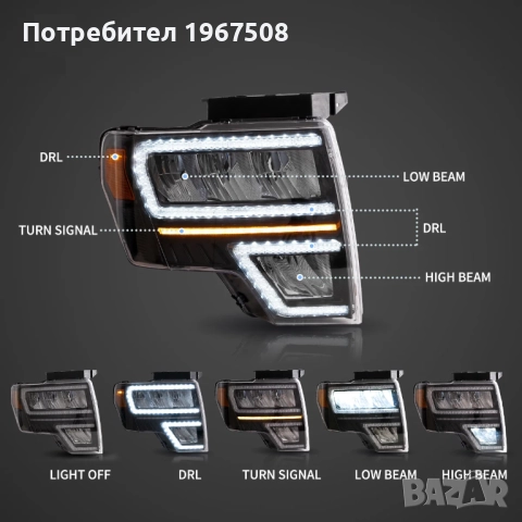 Комплект LED фарове с динамични мигачи за Ford F150 09 - 14, снимка 4 - Части - 52259639