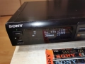 SONY MDS-JE510 MINIDISC DECK-ВНОС SWISS 2012251803, снимка 3