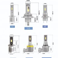 Качествени LED крушки V9-H1,H3,H4,H7,H8,H11,HB3,HB4- к-т/2бр/, снимка 13 - Аксесоари и консумативи - 32513224