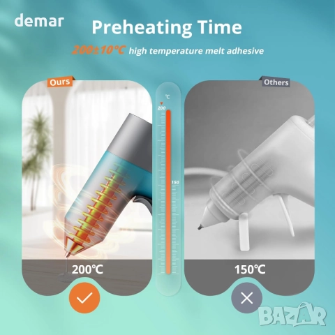 Пистолет за лепене Tilswall за батерия Dewalt 18V/20V, БЕЗ БАТЕРИЯ, 10 пръчици, снимка 2 - Други инструменти - 52535387