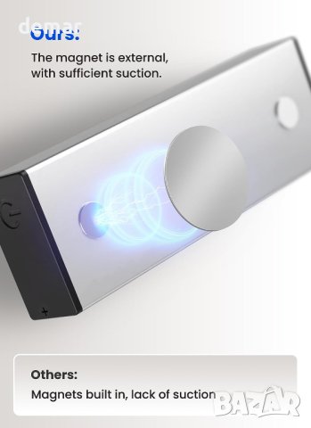 Нощна лампа със сензор за движение Homelist, работеща с батерии, снимка 3 - Лед осветление - 41984085