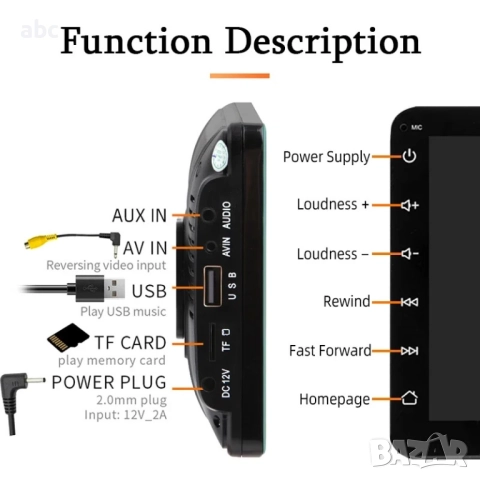 Универсално мултимедийно устройство за автомобил + задна камера, снимка 7 - Аксесоари и консумативи - 52528781