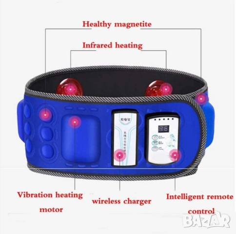 Масажен колан за отслабване с инфрачервена светлина , антицелулитен, снимка 3 - Масажори - 52034370