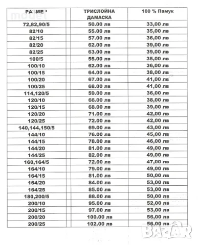 Калъф за матрак, снимка 13 - Протектори за матраци - 10213807