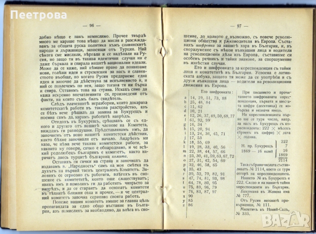Рядка книга от 1905 год., с автор д-р Иван Касабов, снимка 10 - Други ценни предмети - 36109956
