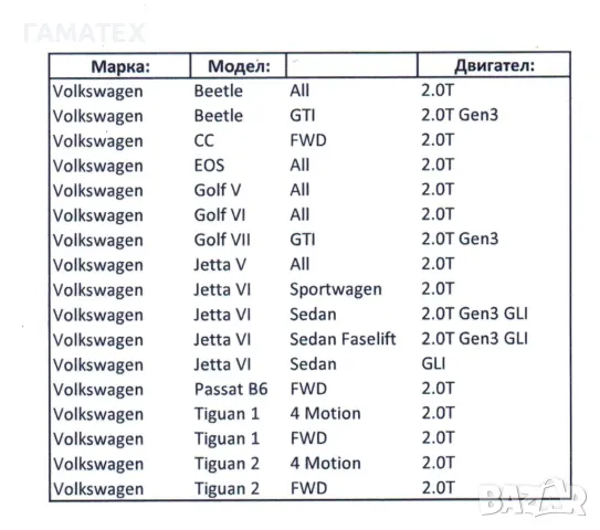 Инструмент за фиксиране ролките на разпределителния вал, 50673, снимка 4 - Други инструменти - 49843553