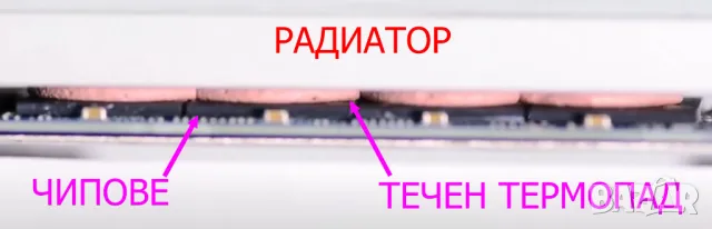 50gr ZZX N-1350 13.5 W/mk течен термопад thermal putty цени на едро, големи количества, снимка 15 - Други - 49910685