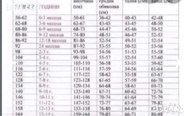 Nike 🤡Детски Елек -5г, снимка 3 - Детски якета и елеци - 53847380