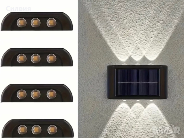 Слънчеви стенни лампи