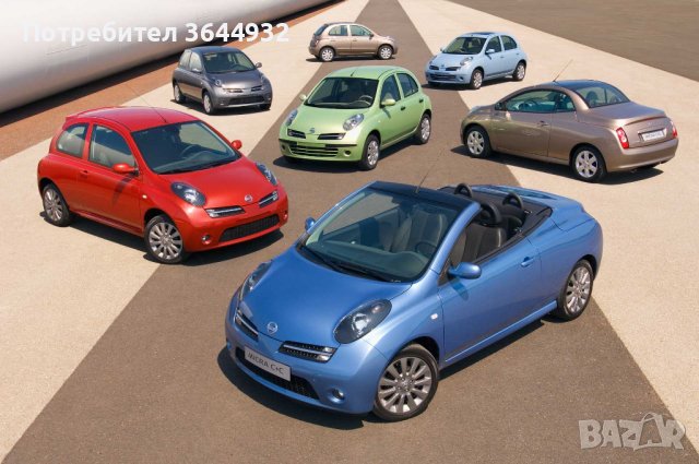 Вземи ме под наем! Коли под наем! Нисан Микра Автоматик - красивият градски автомобил под наем