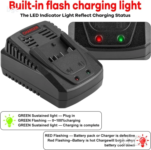  Бързо зарядно за батерии Bosch BC660 14.4V-18V литиева батерия BC1880 BAT619G BAT619 BAT609G BAT609, снимка 3 - Други инструменти - 50867646