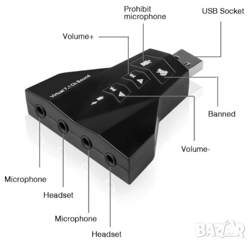 7.1 3D USB Sound Card Аудио Адаптер Двойна Звукова Карта за 2 Потребителя с 2 Микрофона и 2 Слушалки, снимка 4 - Слушалки за компютър - 41328977