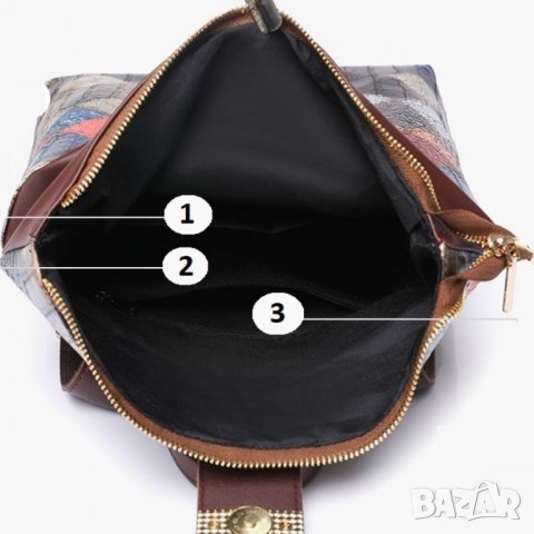 Дамска раница Colorista, снимка 17 - Раници - 41478836