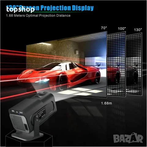 Проектор Magcubic HY320 10000 лумена, WiFi 6, Bluetooth 5.0, 180° Rotation, Auto-Keystone Android 11, снимка 8 - Плейъри, домашно кино, прожектори - 50493205